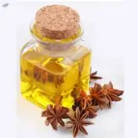 Agro Commodities