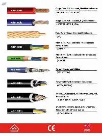 Low And MV Voltage Power Cables