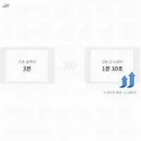 Mobile Phones Data Transfer Solution