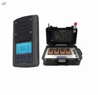 Industrial Smart Monitoring System