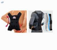 Safety Musculoskeletal Health Guards