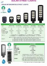 Solar street lights