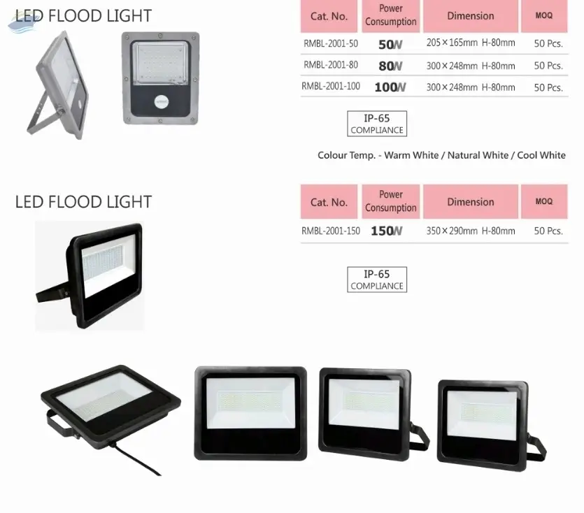 LED Flood Lights