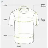 Garments