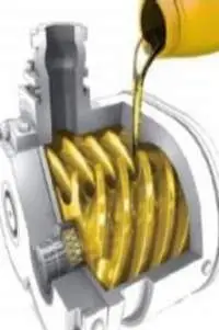 Friz CS Lubricants