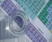 Industrial Chemicals