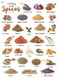 Whole Spices