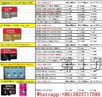 SSDs, HDDs, RAM, TF cards, SD cards