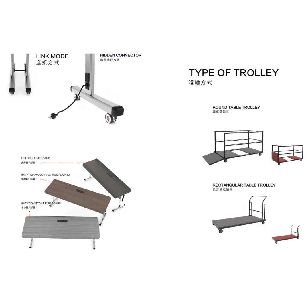 Trolley