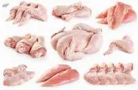 Chicken Breast Halves Boneless Skinless