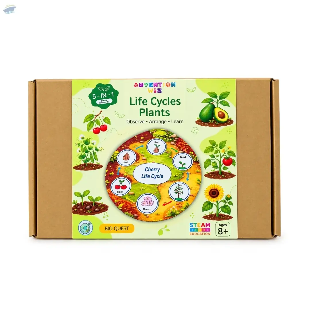 AdventionWiz 5-in-1 Plant Life Cycle Puzzle