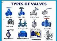 Industrial Valves
