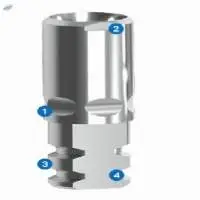 Innovative 3D Analog for Dental Implant Systems