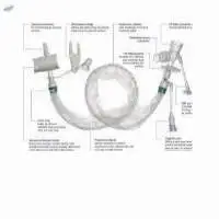 Closed Suction Catheter
