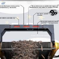 Electronic Belt Scale