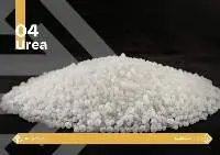 Urea 46% Min.