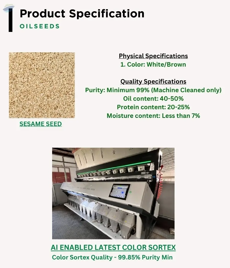 Animal Feed