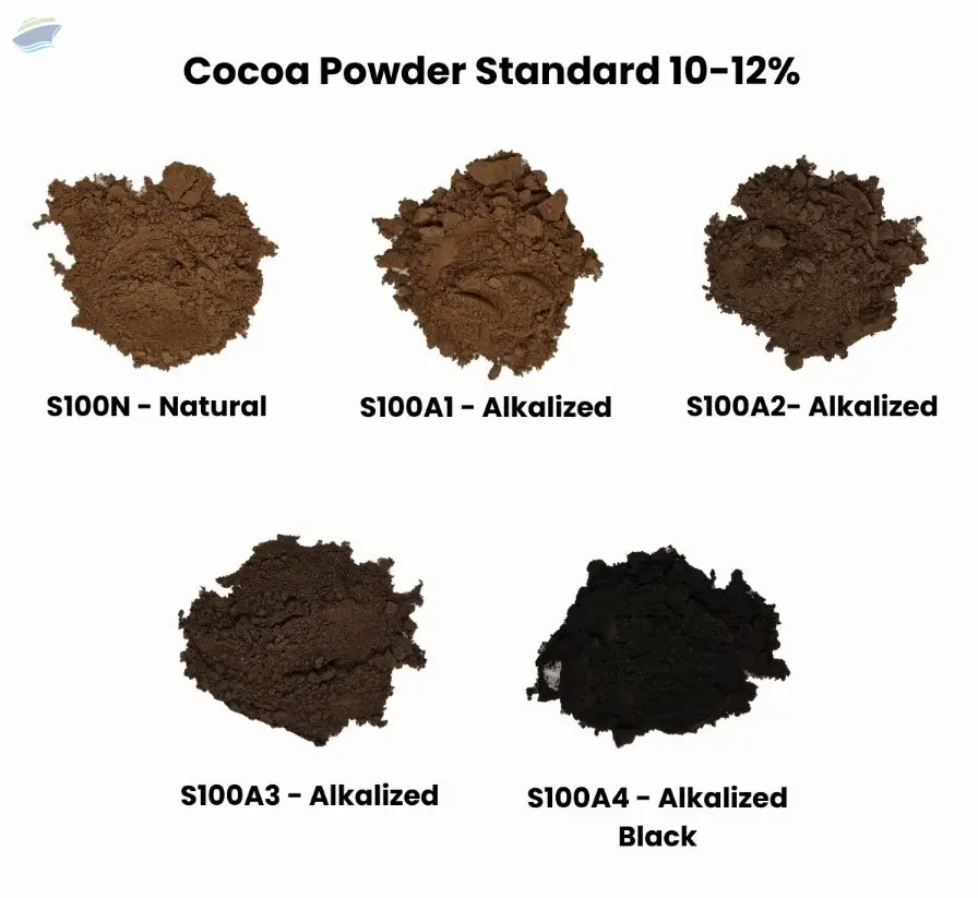 Standard Cocoa Powder 10-12% Fat