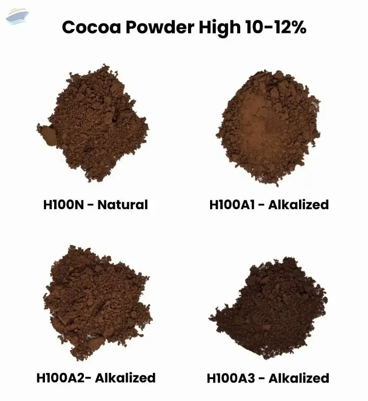 High Cocoa Powder 10-12% Fat