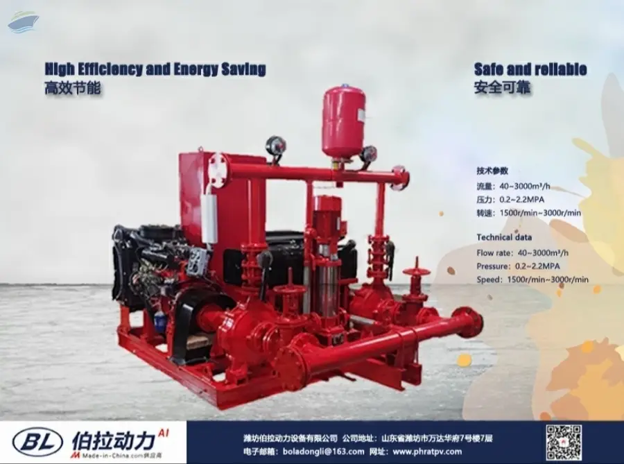 Fire Fighting Units Product Range