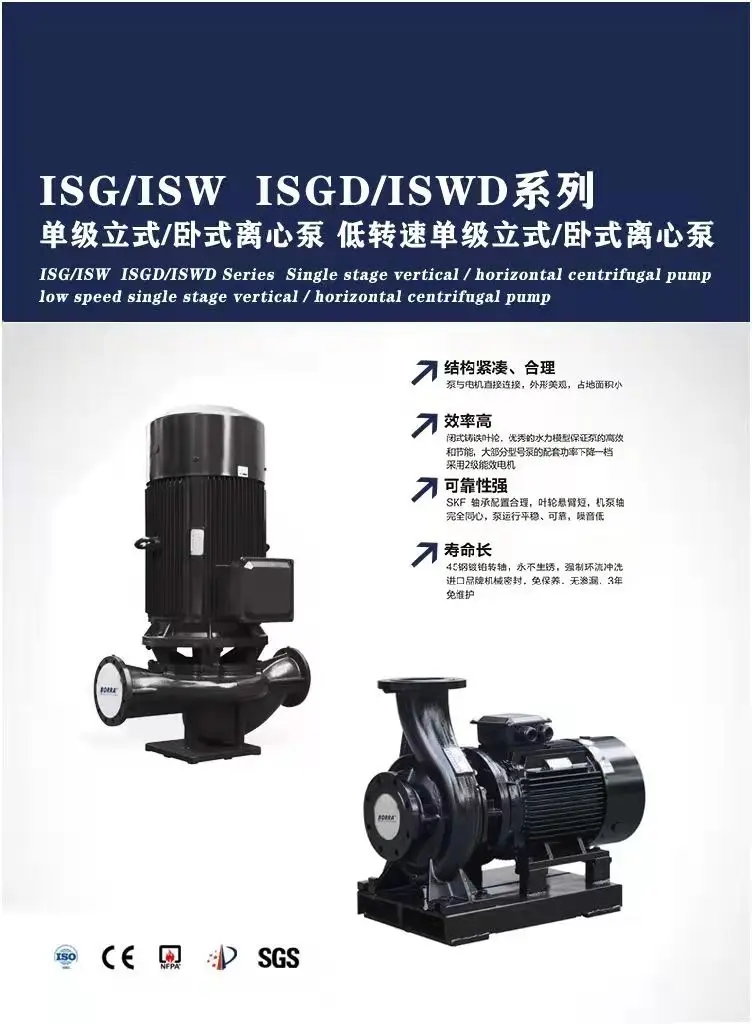 Pipeline Pumps Of Various Materials
