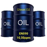 EN590 Diesel