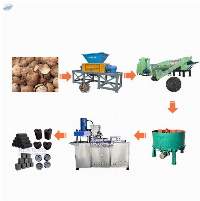 Coconut Shell Charcoal Briquette Production Line