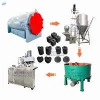 Wood Coconut Shell Carbonization Briquett Line