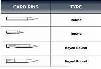 Card Pins
