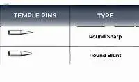 Temple Pins
