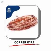 Copper Wire