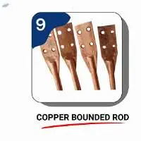Copper Bounded Rod