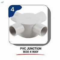 PVC Junction Box 4 Way