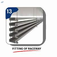 Fitting of Racetray