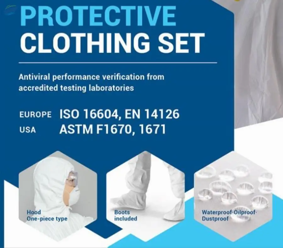 Disposable PROTECTIVE CLOTHING KIT LEVEL 4