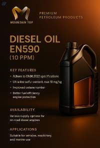 Petroleum Products