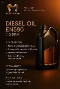 Petroleum Products
