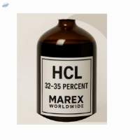 Hydrochloric Acid
