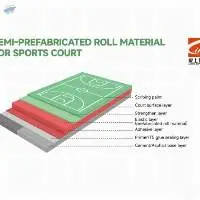EPDM Ground