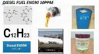 EN590 10PPM Ultra Low Sulfur Diesel