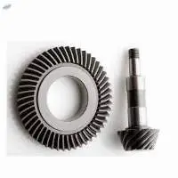 Gears & Pinions