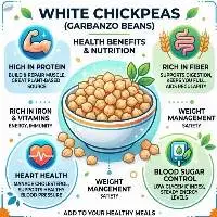 Kabuli Chana (White Chickpeas)