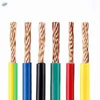 Single Core Wire
