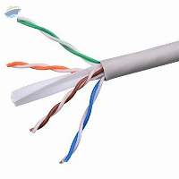 Communication Cables