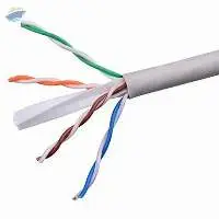Communication Cables
