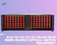 MXN MEMS Matrix Optical Switch Equipment