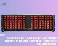 MXN MEMS Matrix Optical Switch Equipment