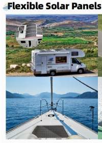 Premium High Efficiency Solar Panel System