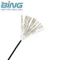 M16878 Series PTFE Insulated Heat Resistant Wire