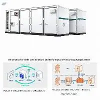 5015kWh C&I BESS  Solar Energy Storage System